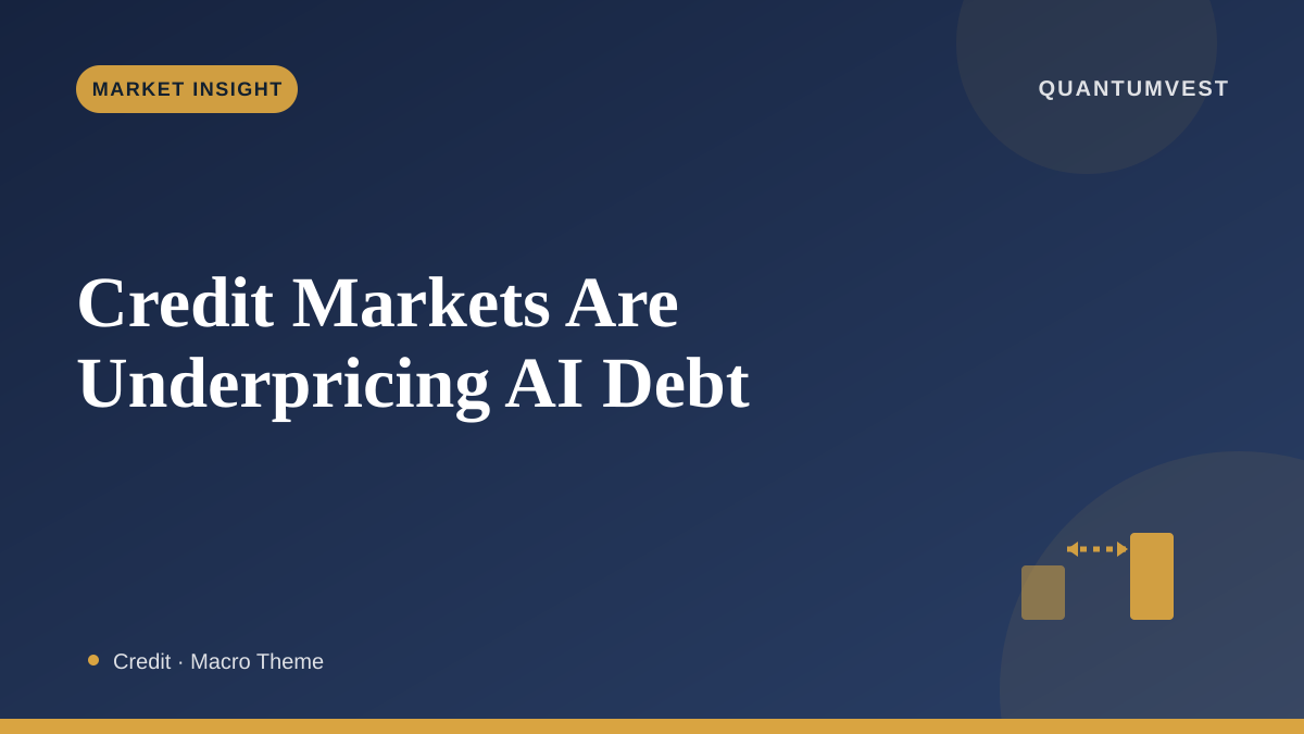 Credit Market Are Underpricing AI Debt