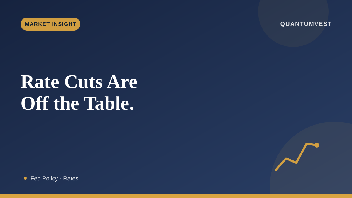 Rate Cut Are Off The Table 