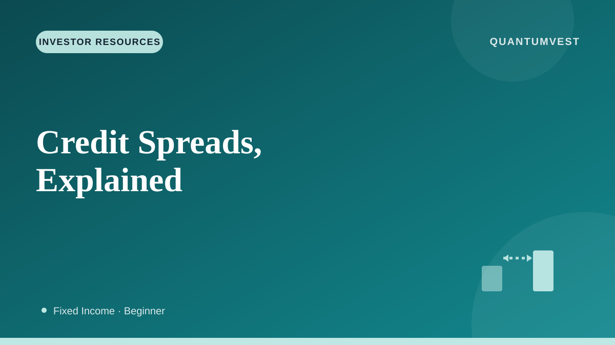 Credit Spreads 